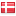 kennethelgaard.dk hosted country
